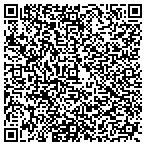QR code with National Federation Of Independent Business A C contacts