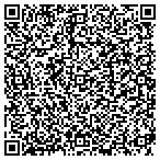 QR code with Transportation Department Sign Div contacts
