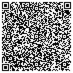 QR code with Horizon Homecare National Users Group Inc contacts
