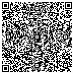 QR code with Southeastern Mortgage Solution contacts