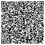 QR code with Avery IRS Tax Solutions contacts