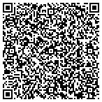 QR code with Logan County Auto Title Department contacts
