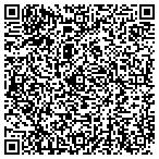 QR code with Silvercrest Properties LLC contacts