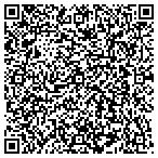 QR code with Nebraska Thoroughbred Breeders contacts