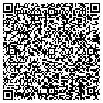 QR code with Banner Mountain Income Tax Service contacts