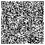 QR code with Peninsula Village Road Department contacts