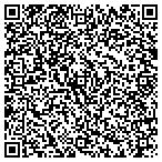 QR code with Transportation Security Administration contacts