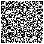 QR code with Churchill Tax Advisors contacts