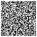 QR code with Mike Sabasta contacts