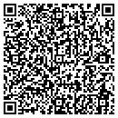 QR code with Qnde Programs contacts