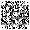 QR code with Mathematical Reviews contacts