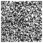 QR code with Hoffman Tax Relievers contacts