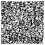 QR code with Monnett Battle Of Westport Fund contacts