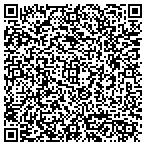 QR code with National Polygraph Assn contacts