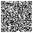 QR code with Ptcfo Inc contacts
