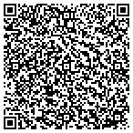 QR code with Kentuckiana Discount Forklifts, LLC contacts
