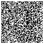 QR code with IRS Tax Relief of Sacramento contacts
