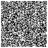 QR code with National Association Of State Directors Of Administration & General Services contacts