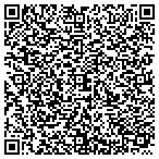 QR code with National Partnership For Juvenile Services Inc contacts
