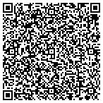 QR code with National Society To Prevent Blindness contacts