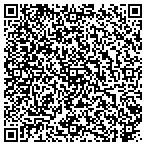QR code with Purchasing Management Assn Of Louisville contacts