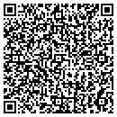QR code with S & S Auto Repair & Sales contacts
