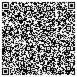 QR code with Southeast United Dairy Industry Association Inc contacts