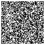 QR code with Ist Continental Mortgage Of Hammond contacts