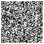QR code with Lawyers for Tax Relief contacts
