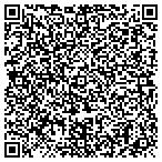 QR code with Humphreys County Highway Department contacts