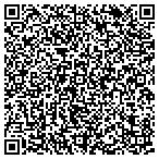 QR code with Rutherford County Highway Department contacts