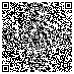 QR code with Shelby County Fleet Service Department contacts