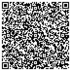 QR code with Tennessee Department Of Transportation contacts