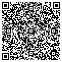 QR code with Harvin Group contacts