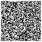 QR code with Industrial Services contacts
