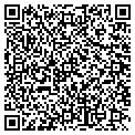 QR code with Richard Watts contacts