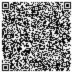 QR code with Texas Department of Transportation contacts
