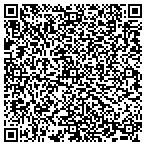 QR code with Kiko's Rendering Recycling Center Inc contacts