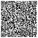QR code with Texas Department Of Transportation contacts
