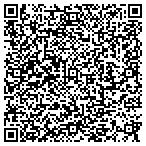 QR code with Rick M  Tadros, CPA contacts
