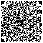 QR code with Ruddell IRS & State Tax Group contacts