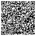 QR code with Metrocities Mortgages contacts