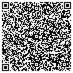 QR code with Membership Recycling Company A Limited Partnership contacts