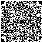QR code with Midnight Full Service Auto Recycle contacts