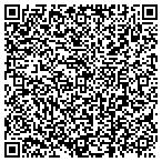 QR code with Institute For Advanced Researc & Human Dev contacts