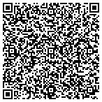 QR code with Insurance Auditors Association Of Maryland contacts