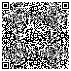 QR code with Monmouth Ocean Development Council contacts