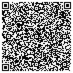 QR code with International Society For Photogrammetry & Remote Sensing, contacts