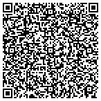 QR code with International Society Of Protocol And Etiquette Professionals LLC contacts