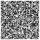 QR code with International Society Of Protocol And Etiquette Professionals LLC contacts